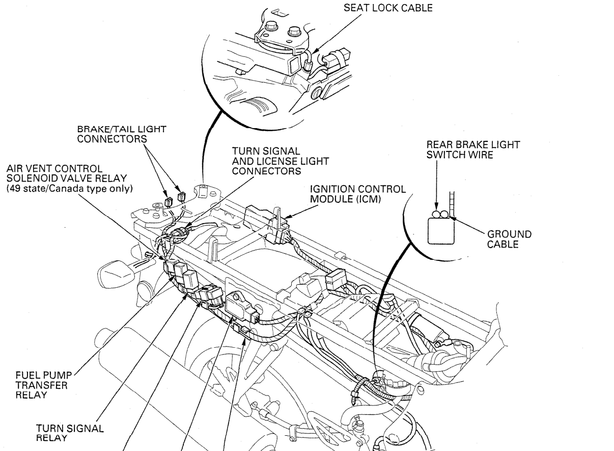 Cable & Harness Routing