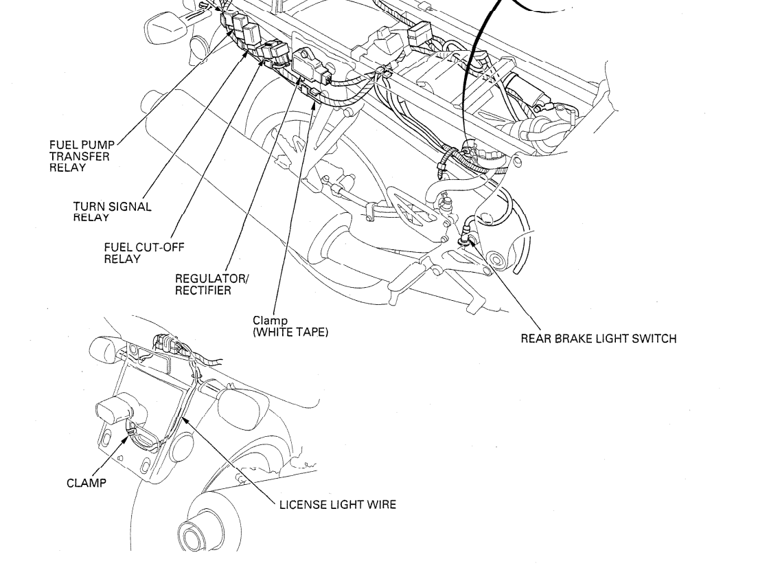 Cable & Harness Routing