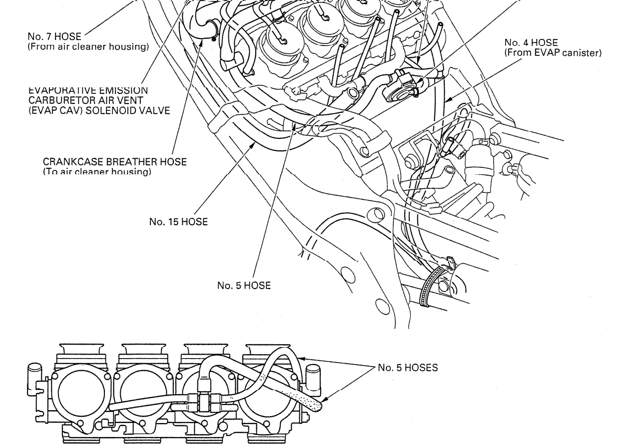 Cable & Harness Routing