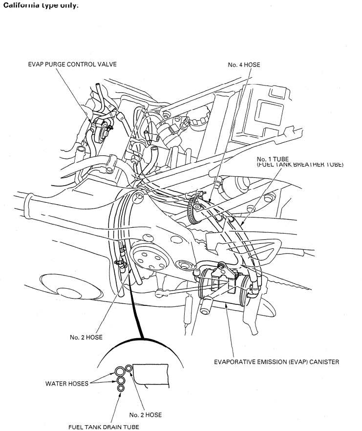 Cable & Harness Routing
