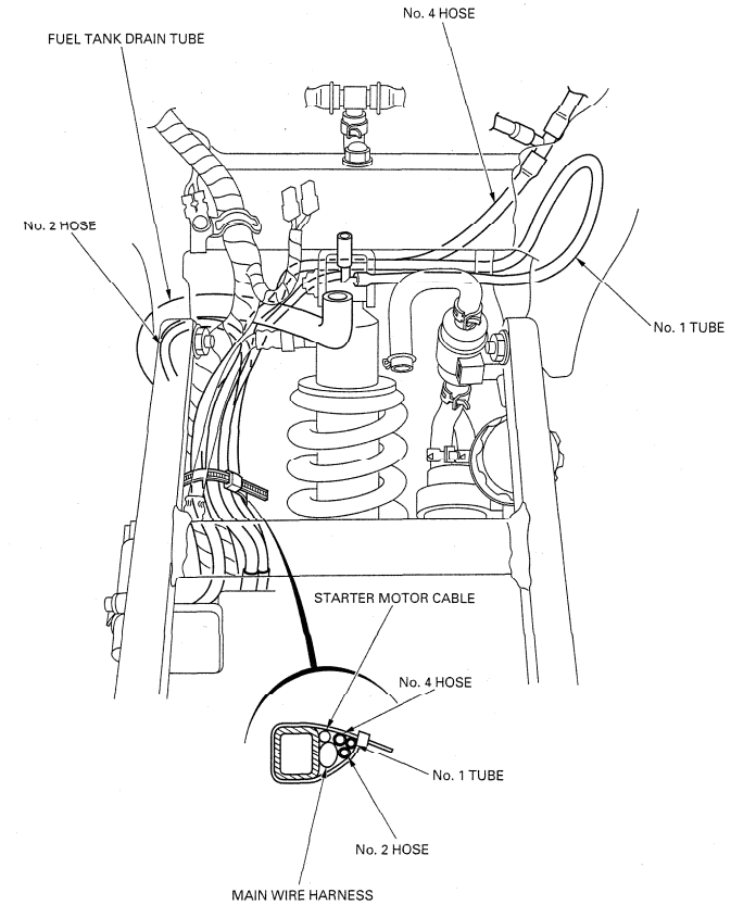 Cable & Harness Routing