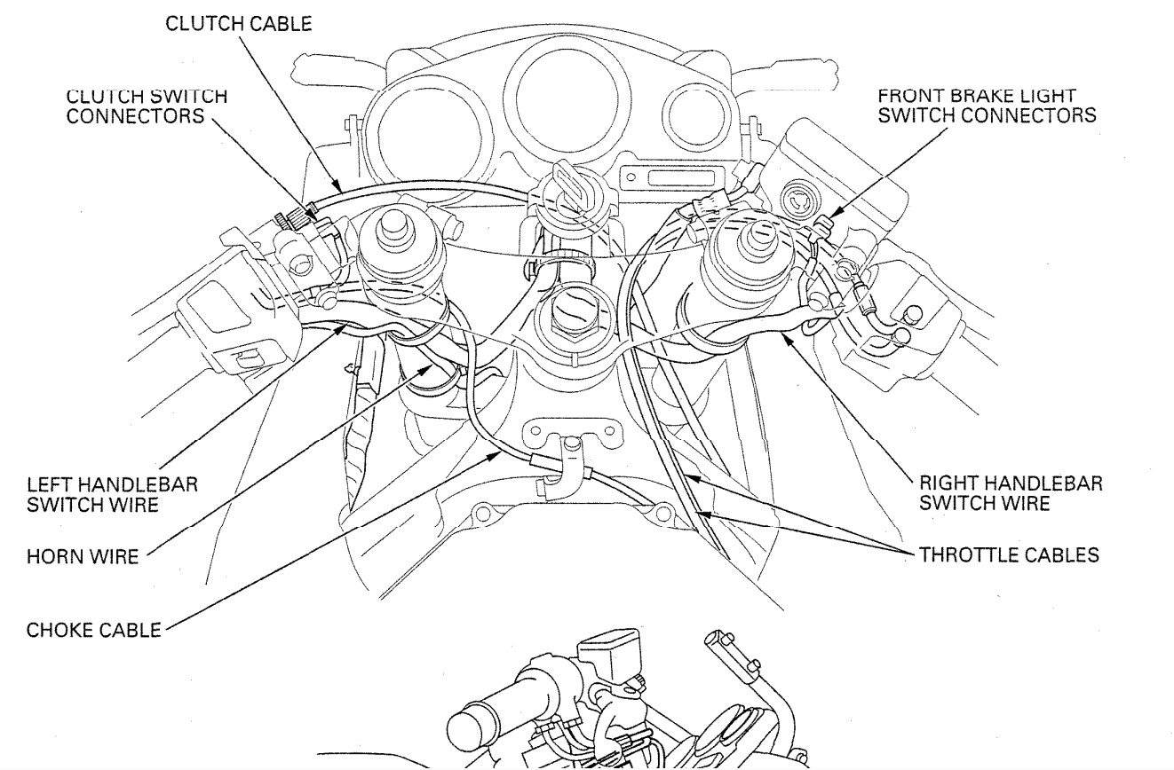 Cable & Harness Routing
