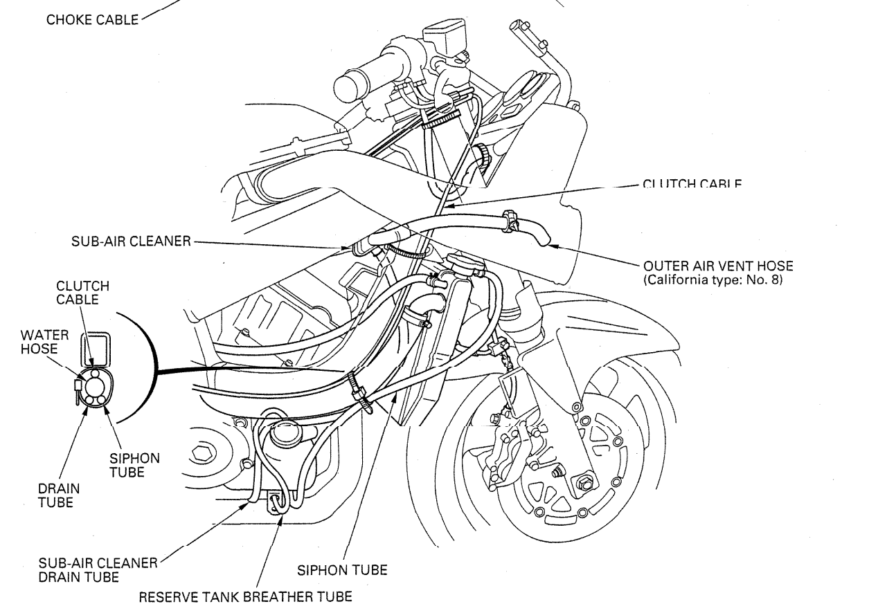 Cable & Harness Routing