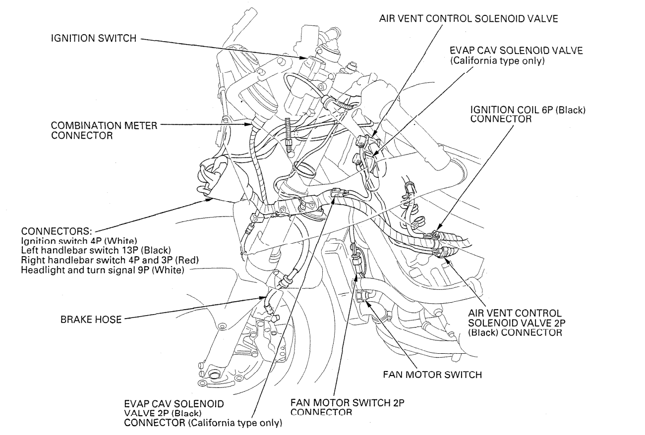 Cable & Harness Routing