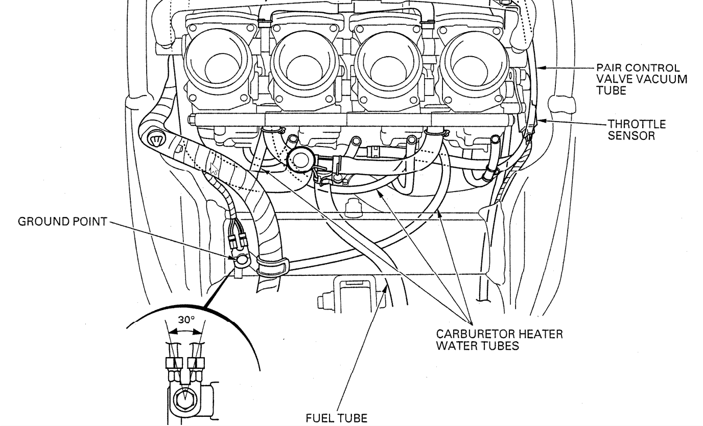 Cable & Harness Routing
