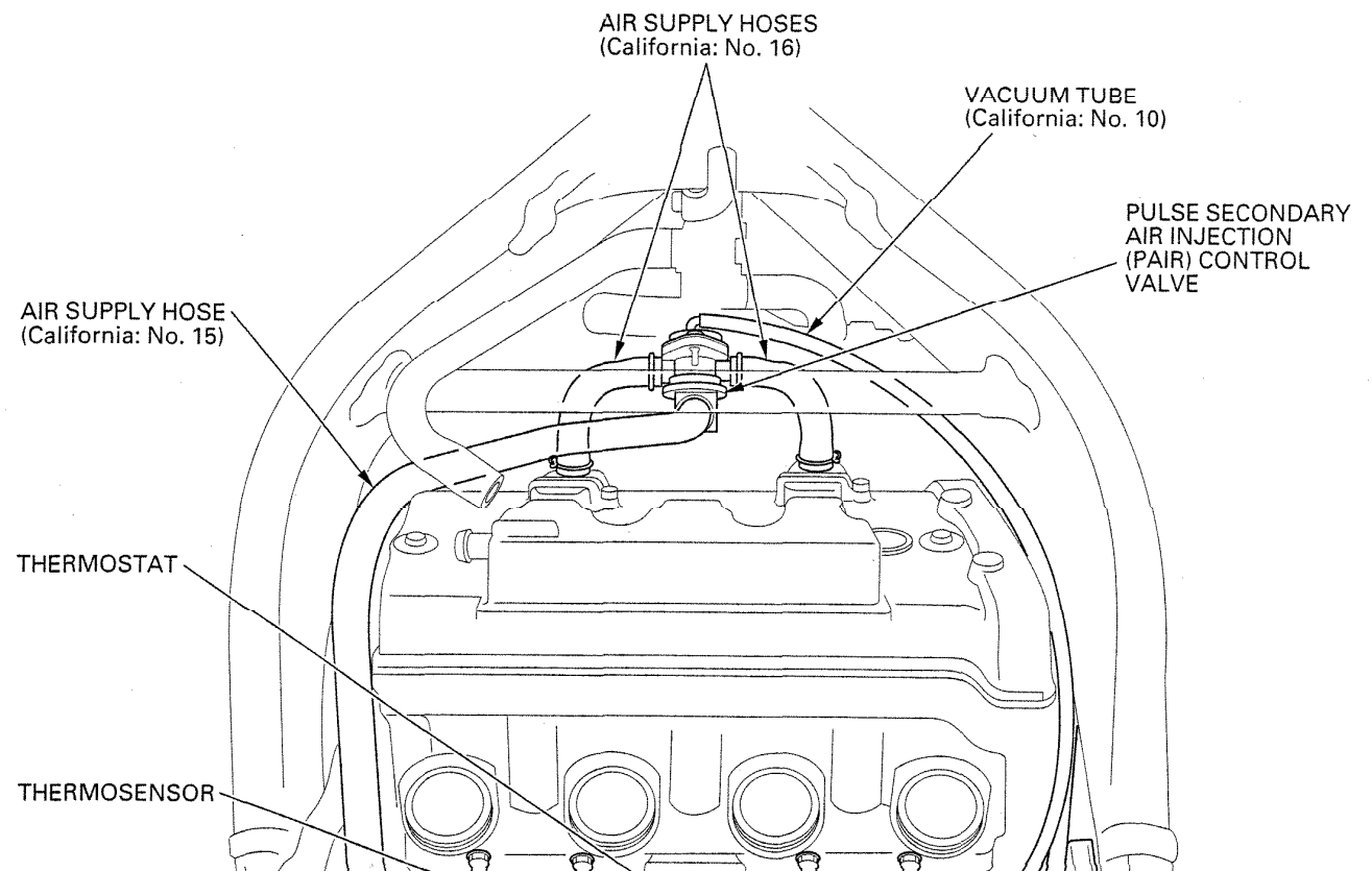 Cable & Harness Routing