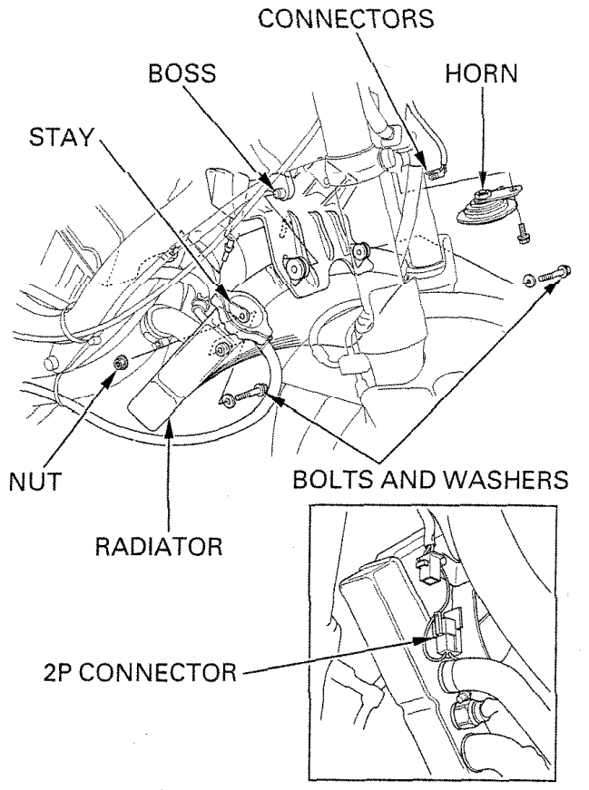 Connectors and Radiator