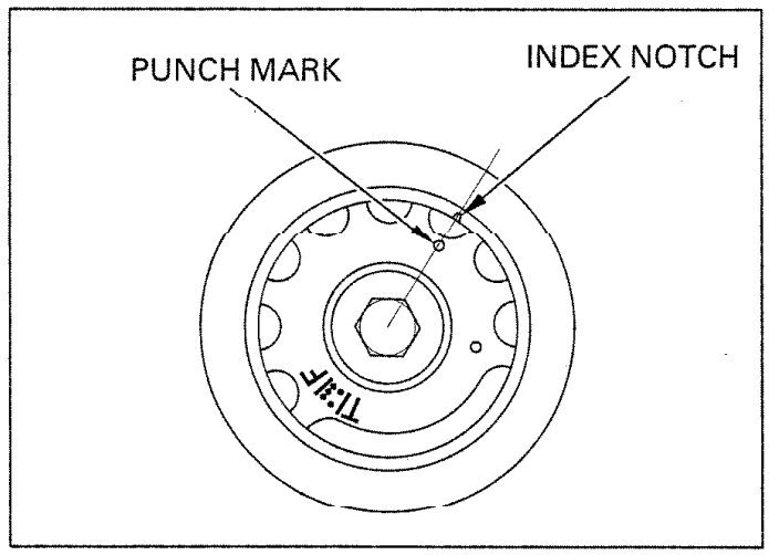 Punch Mark Alignment